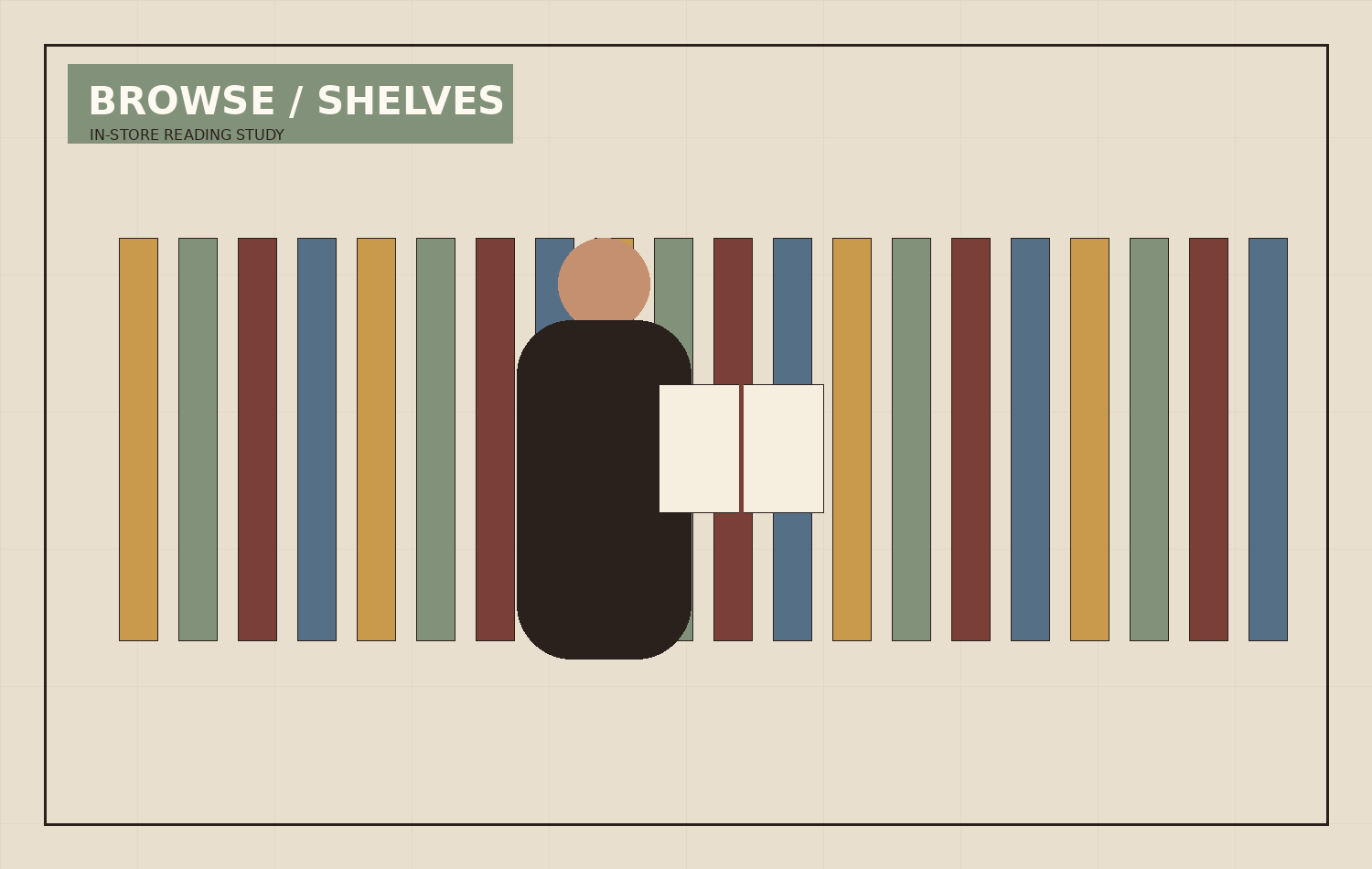 Reader browsing shelves inside an independent bookstore
